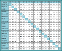 Zimní liga 2019/2020_2