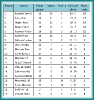 Zimní liga 2019/2020_4