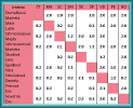 Zimní liga 2019/2020_4
