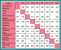 Zimní liga 2019/2020_4