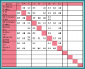 Zimní liga 2019/2020_5